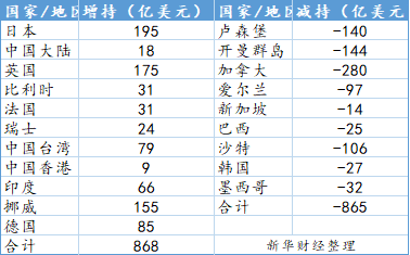 1400a7662da24eea9c1c2f6cdab1100e.png