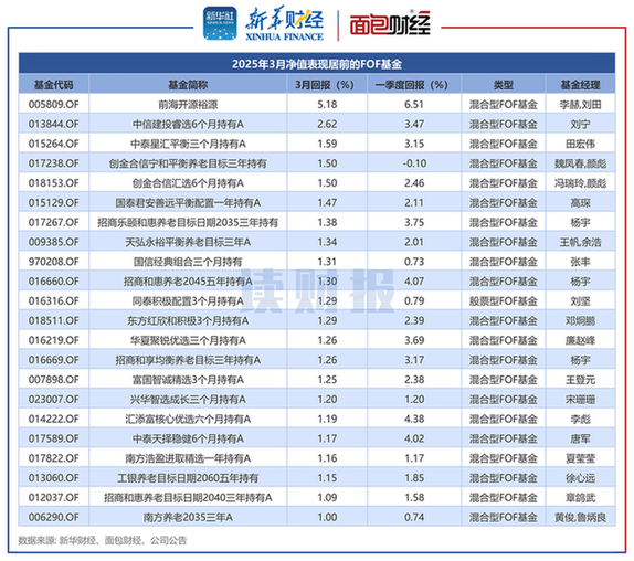 8ddd6d8b6273407eb2cd0f5bfc4a917f.png