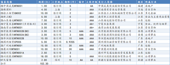 c2b62a38000343af9a31b89d207e6354.png