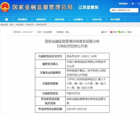图3：国家金融监督管理总局淮安监管分局公示表.jpg